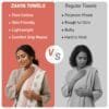 02 100% Cotton Eco Bath Towels Pack of 2 | 60x30 Inches