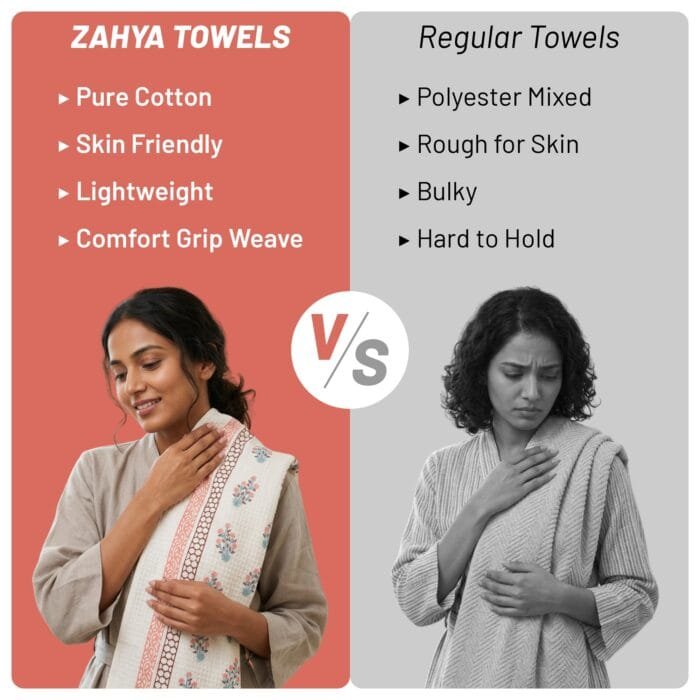 02 100% Cotton Eco Bath Towels Pack of 2 | 60x30 Inches