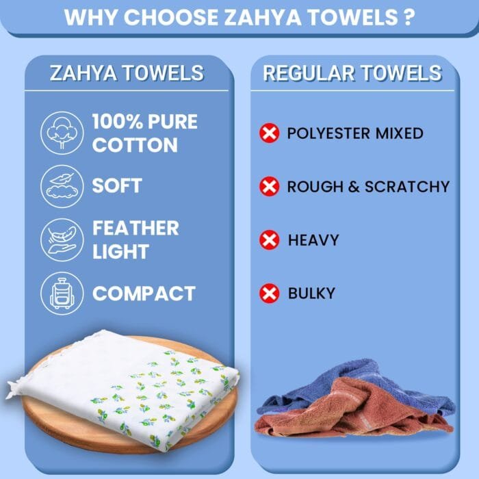 04 Floral Giza Cotton Bath Towel – Ultra-Soft, Feather Light