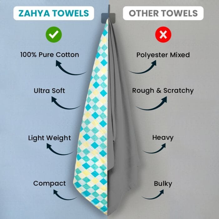 Zero Twist Cotton Bath Towel – Twin Layer, Ultra Soft