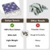 100% Pure Cotton Turkish Style Bath Towels