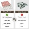 100% Pure Cotton Turkish Style Bath Towels