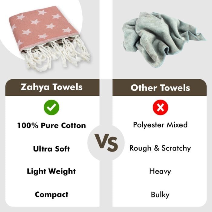 100% Pure Cotton Turkish Style Bath Towels