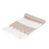 100% Pure Bamboo Bath Towel – Turkish Style, Soft, Absorbent