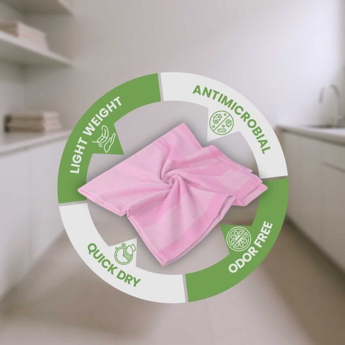 100% Pure Bamboo Bath Towels – Pin Stripe