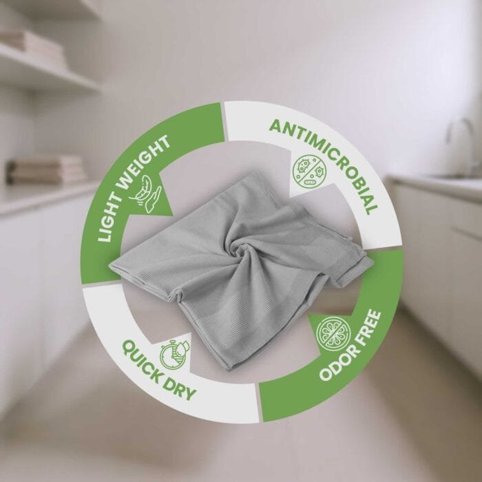 100% Pure Bamboo Bath Towels – Pin Stripe