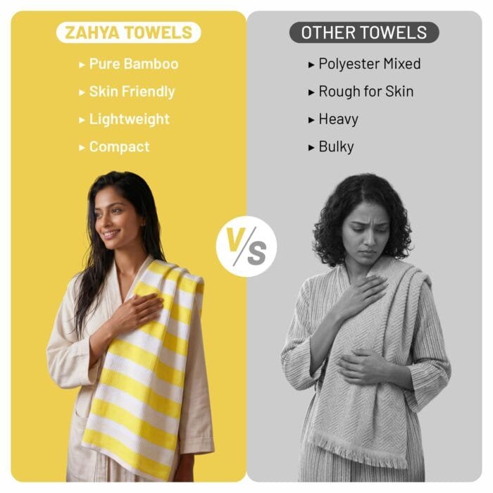 100% Pure Bamboo Bath Towel – Cabana Stripe, Soft & Eco-Friendly
