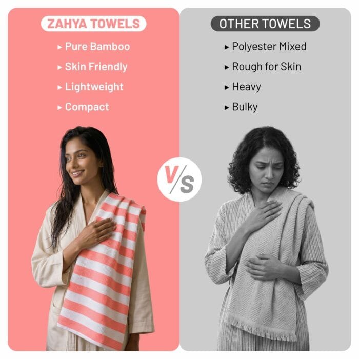 100% Pure Bamboo Bath Towel – Cabana Stripe, Soft & Eco-Friendly