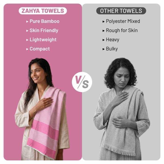 06 100% Pure Bamboo Bath Towel Highly Absorbent – Soft, Eco-Friendly