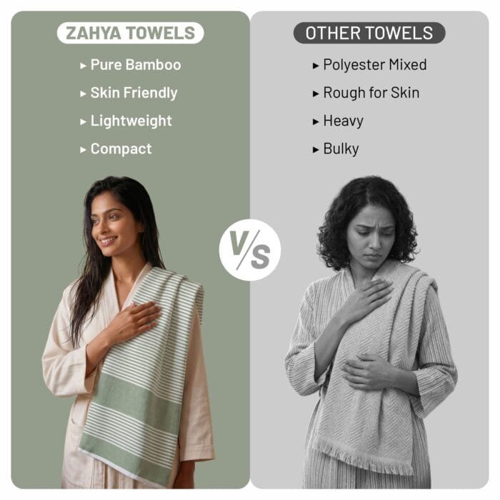 100% Pure Bamboo Bath Towel Highly Absorbent – Soft, Eco-Friendly