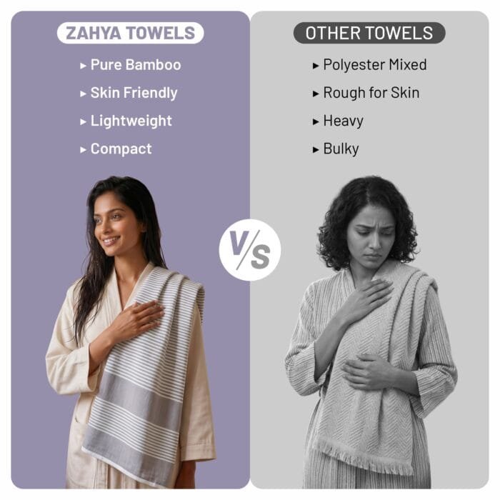 06 100% Pure Bamboo Bath Towel Highly Absorbent – Soft, Eco-Friendly