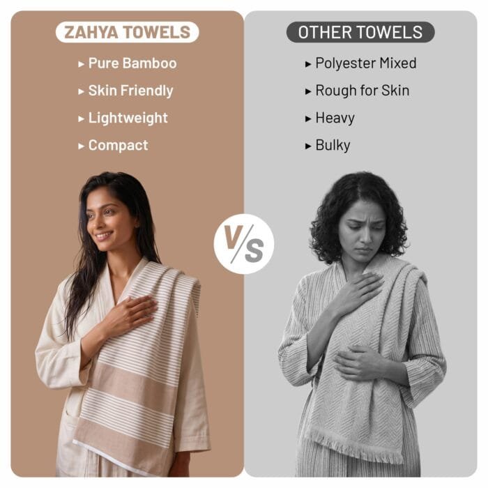 100% Pure Bamboo Bath Towel Highly Absorbent – Soft, Eco-Friendly