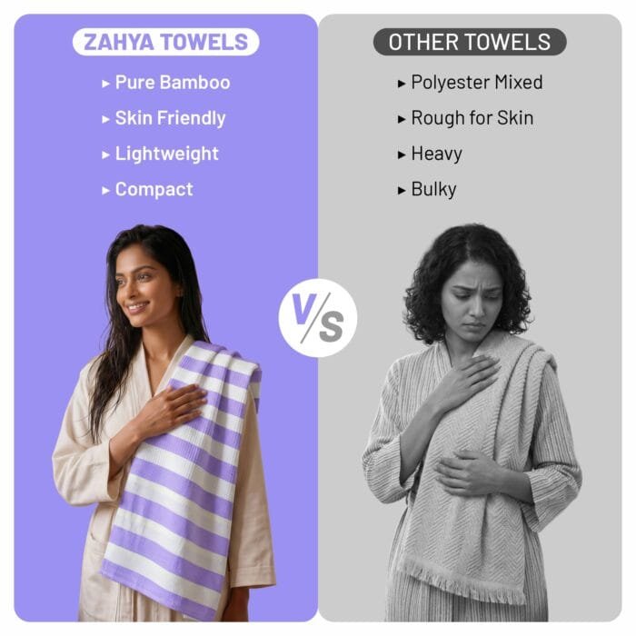 100% Pure Bamboo Bath Towel – Cabana Stripe, Soft & Eco-Friendly