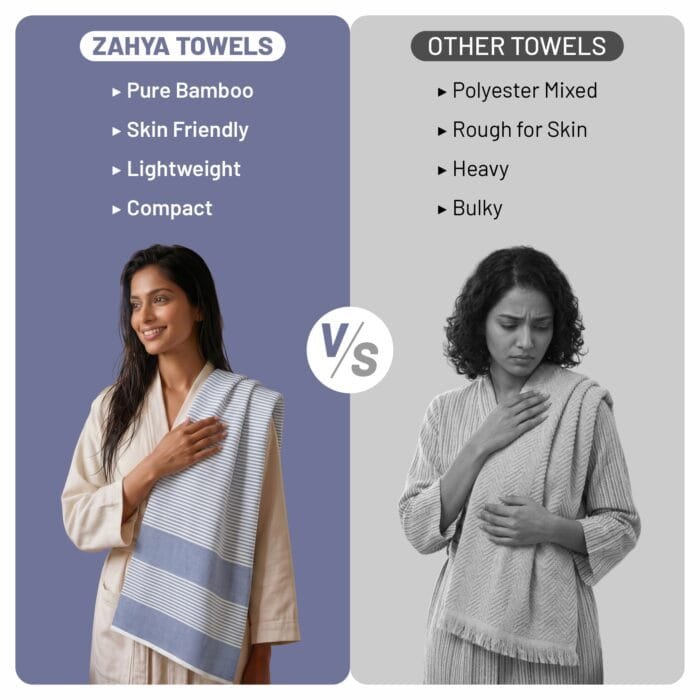 100% Pure Bamboo Bath Towel Highly Absorbent – Soft, Eco-Friendly