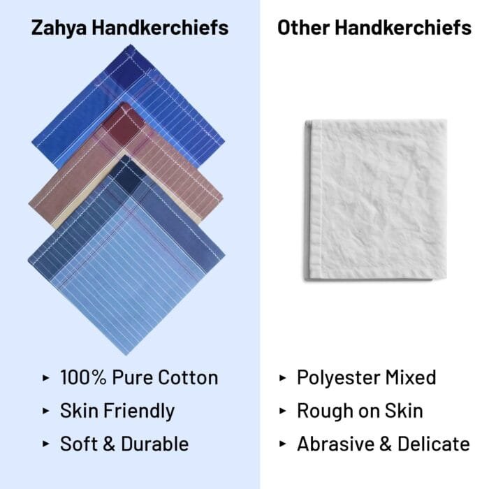 Pure Cotton Handkerchief – Soft, Stylish, Mixed Colors