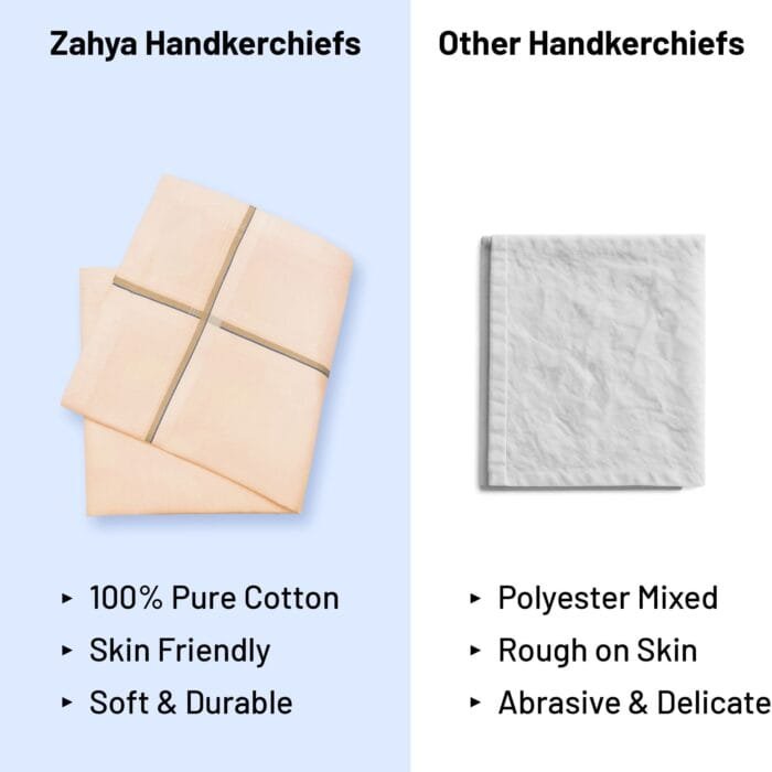 Pure Cotton Handkerchief - Premium Quality, Pastel Colors