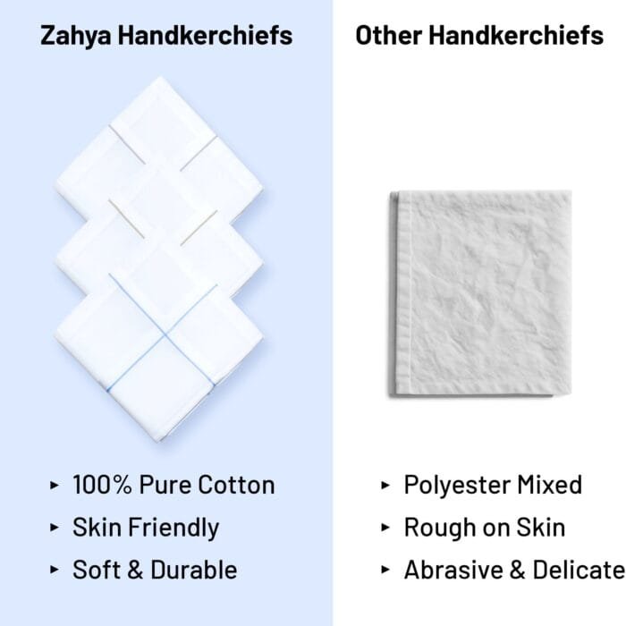Pure Cotton Handkerchief – White Lining, Soft, Executive