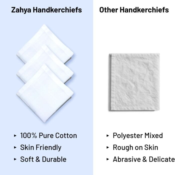 Pure Cotton Handkerchief – Plain White, Soft & Absorbent