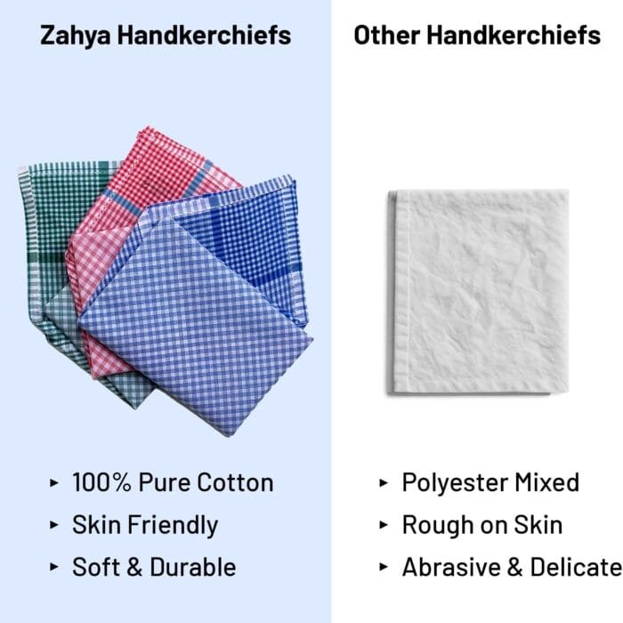 Pure Cotton Handkerchiefs – Soft, Stylish, Premium Quality