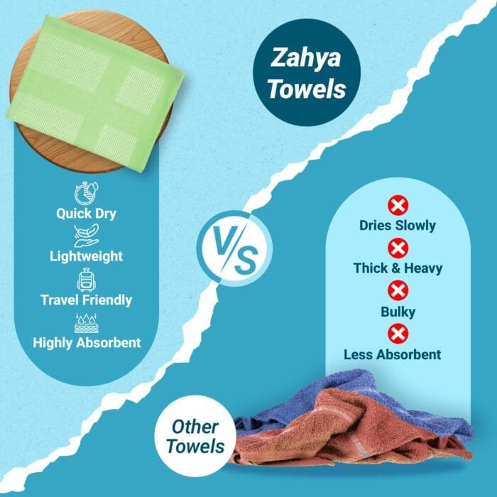 100% Bamboo Gym Towels , Pin Stripe – Pack of 3
