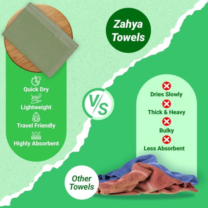 100% Bamboo Gym Towels , Cosmo – Pack of 3