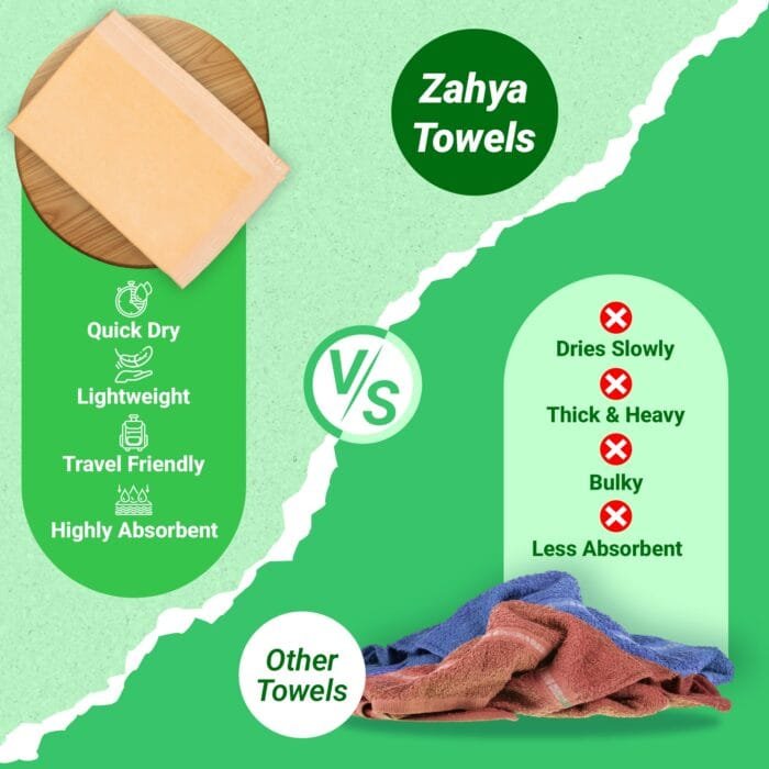 100% Bamboo Gym Towels , Cosmo – Pack of 3
