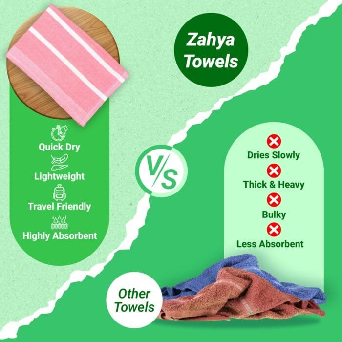 100% Bamboo Gym Towels, Ladder Stripe – Pack of 3