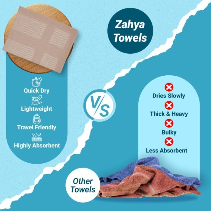 100% Bamboo Gym Towels , Pin Stripe – Pack of 3