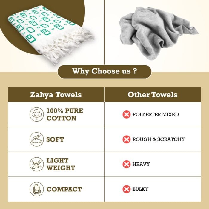Pure Cotton Twin Layer Bath Towels 30x60 Inch, Pack of 2, White with Modern Contemporary Prints