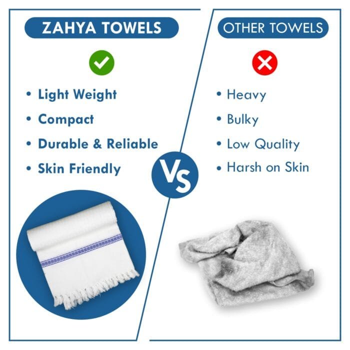ZT 100% Cotton Bath Towels Set of 2 – 30x60 Inches, Absorbent & Quick Dry