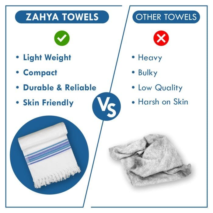 ZT 100% Pure Cotton Bath Towels Pack of 2 - 30 x 60 Inches- White with Multicolour Border