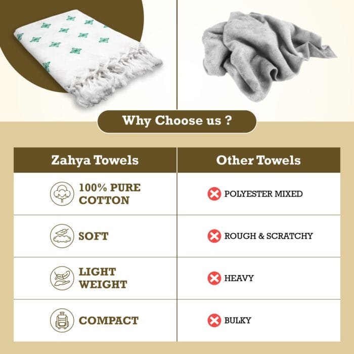 Pure Cotton Twin Layer Bath Towels 30x60 Inch, Pack of 2, White with Modern Contemporary Prints
