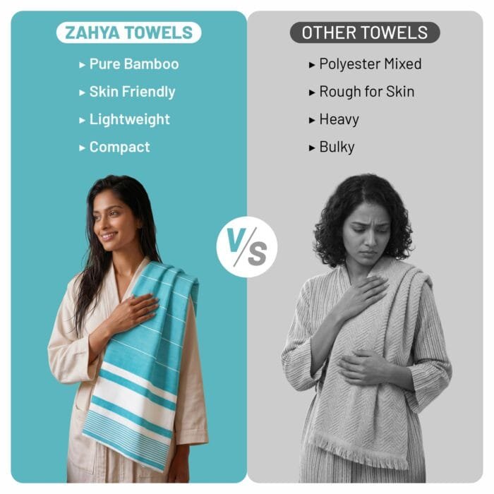 100% Pure Bamboo Bath Towel Highly Absorbent – Soft, Eco-Friendly