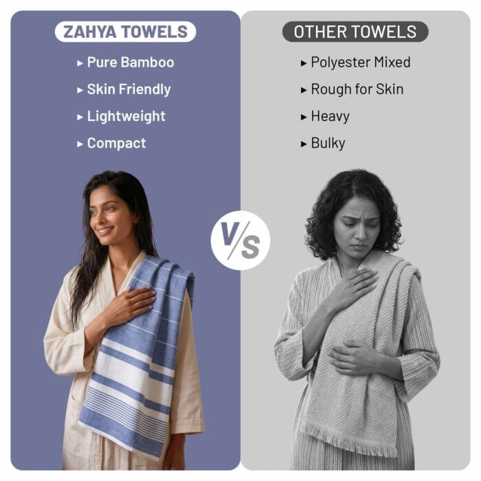 100% Pure Bamboo Bath Towel Highly Absorbent – Soft, Eco-Friendly