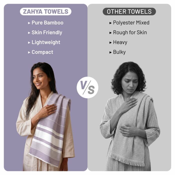 100% Pure Bamboo Bath Towel Highly Absorbent – Soft, Eco-Friendly