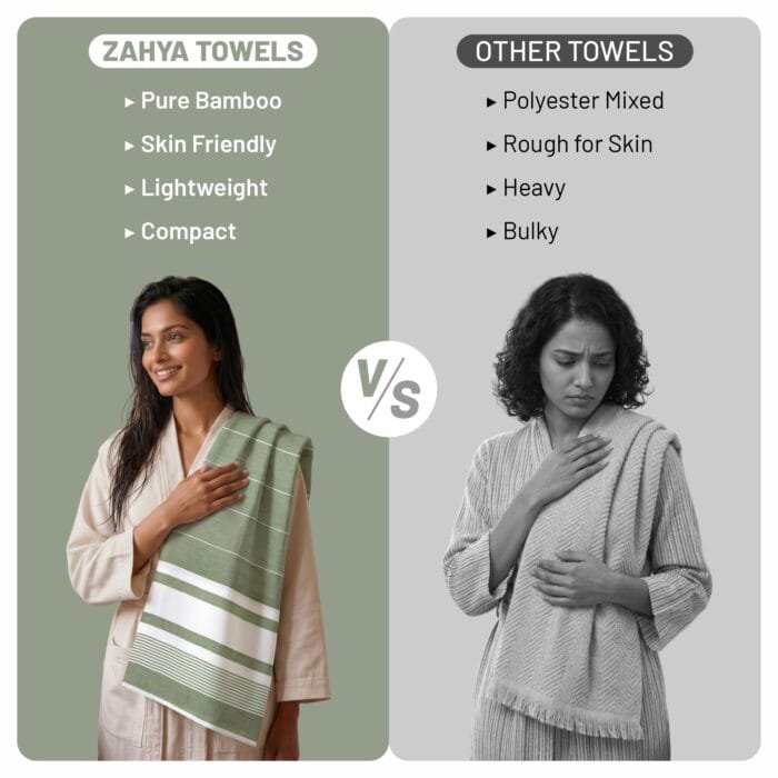 100% Pure Bamboo Bath Towel Highly Absorbent – Soft, Eco-Friendly