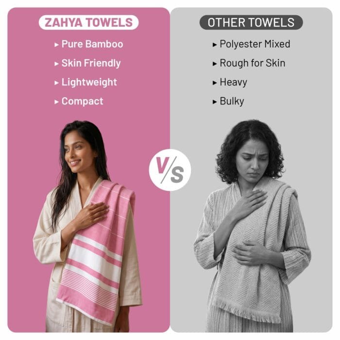 100% Pure Bamboo Bath Towel Highly Absorbent – Soft, Eco-Friendly