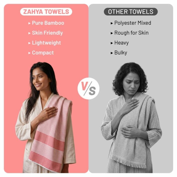 06 100% Pure Bamboo Bath Towel Highly Absorbent – Soft, Eco-Friendly